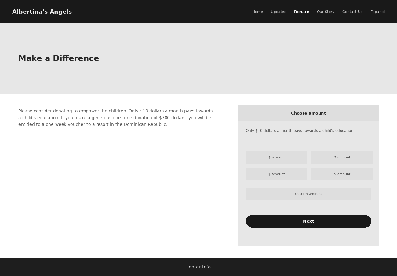 Low-fidelity wireframe of the donate page, placeholder appeal copy on the left and a gray donation widget placeholder with amount buttons on the right