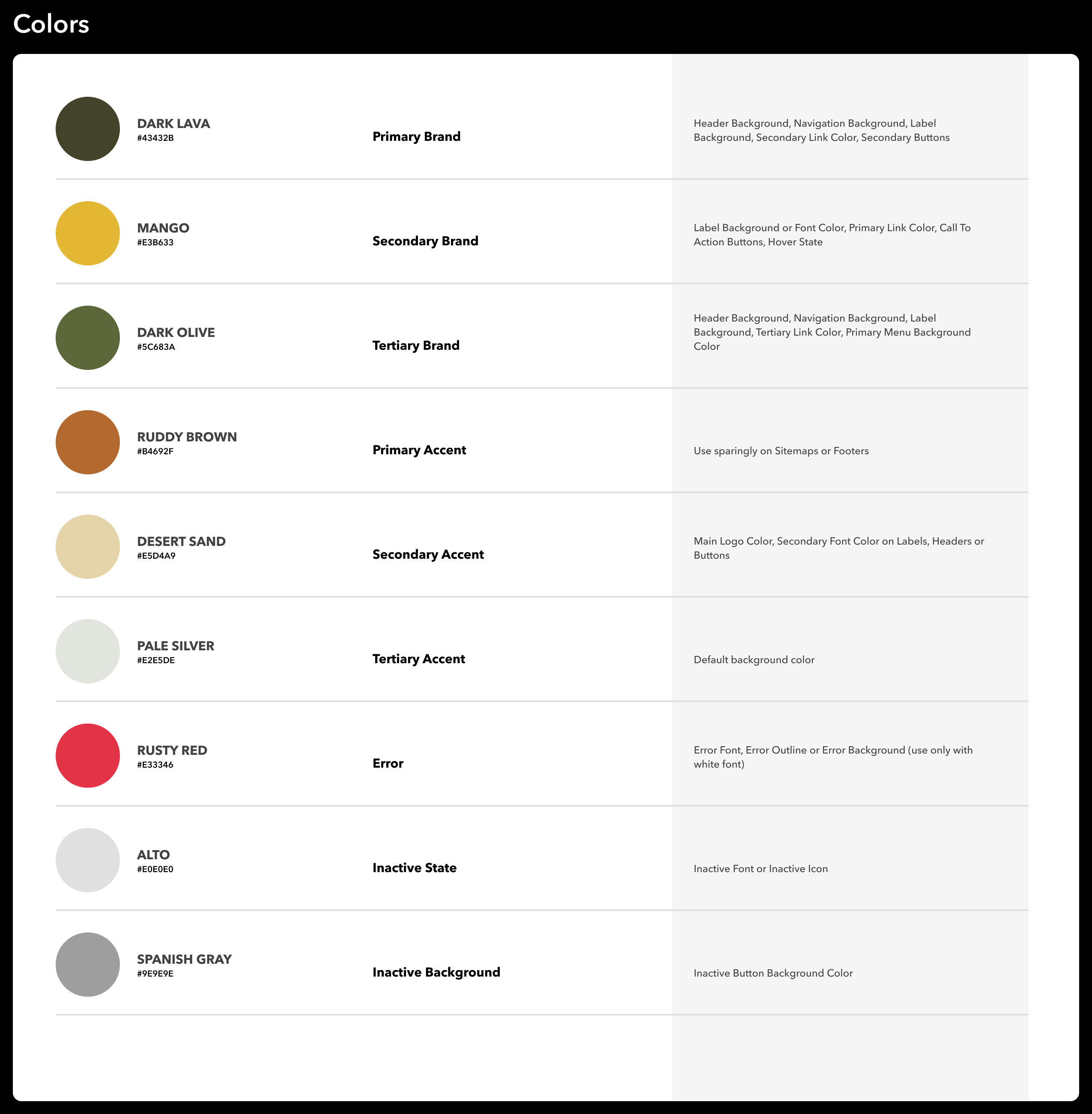 Design system color palette: Dark Lava, Mango, Dark Olive, Ruddy Brown, Desert Sand, Pale Silver, Rusty Red, Alto, and Spanish Gray with usage notes