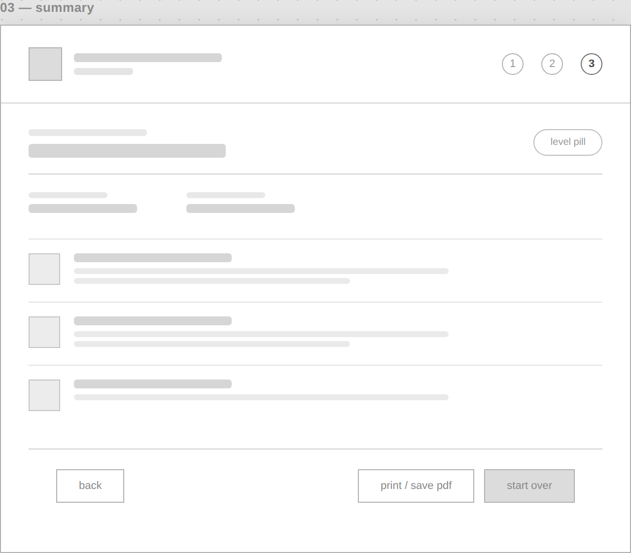 Lo-fi wireframe of the summary step, a level badge and a list of requirement rows
