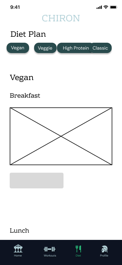Chiron lo-fi diet plan screen with the Vegan, Veggie, High Protein and Classic tabs already in place, a Breakfast heading, and a placeholder meal image