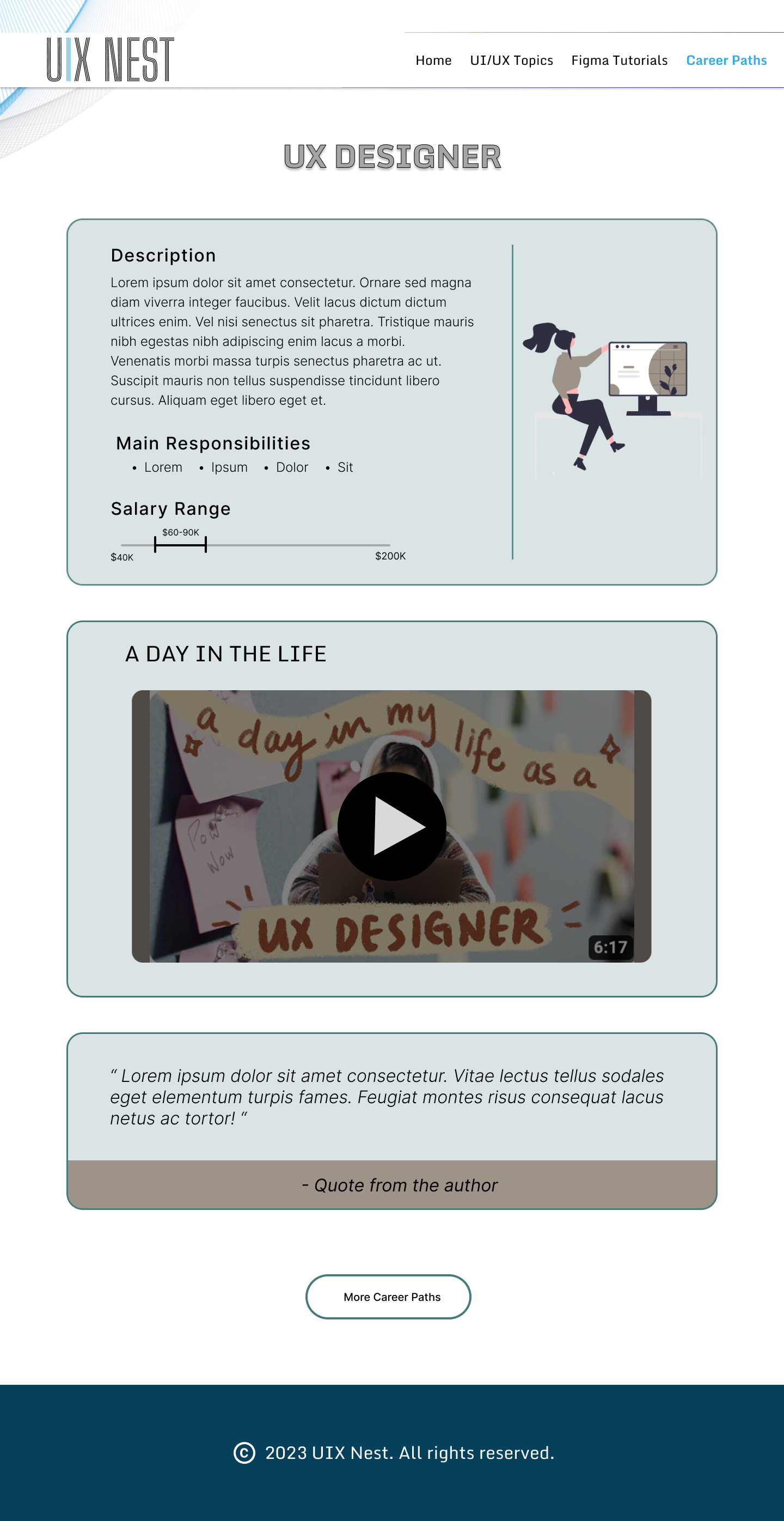 Hi-fi UX Designer career page, with a description, main responsibilities, a salary range slider, a day-in-the-life video, and a pull quote