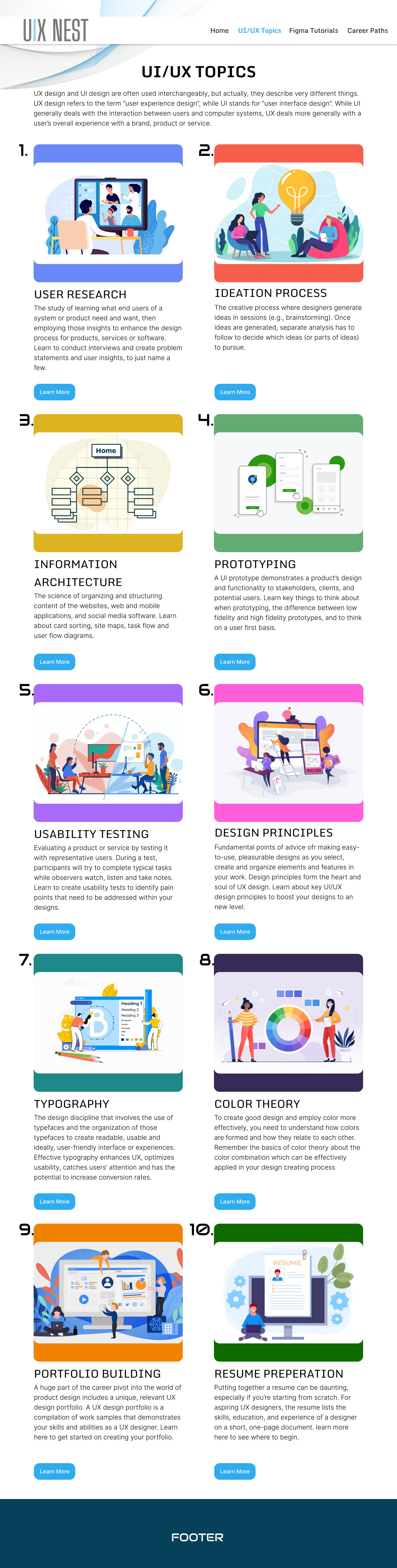 UI/UX Nest UI/UX Topics page, a ten-item curriculum grid with color-coded cards for User Research, Ideation Process, Information Architecture, Prototyping, Usability Testing, Design Principles, Typography, Color Theory, Portfolio Building, and Resume Preparation