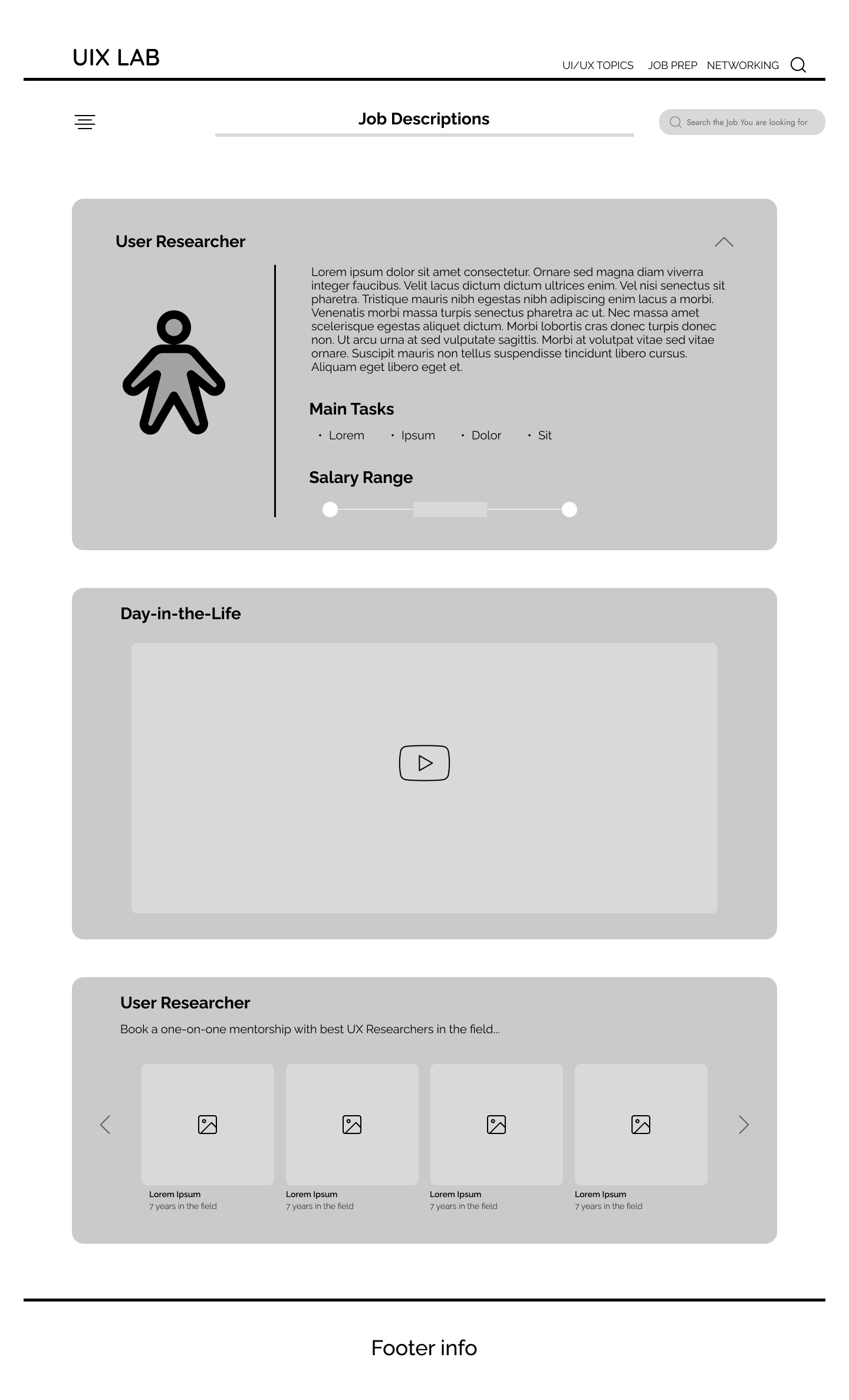 Mid-fidelity grayscale wireframe of the Job Descriptions page, showing a User Researcher entry with description, main tasks, a salary range slider, a Day-in-the-Life video block, and a mentorship carousel