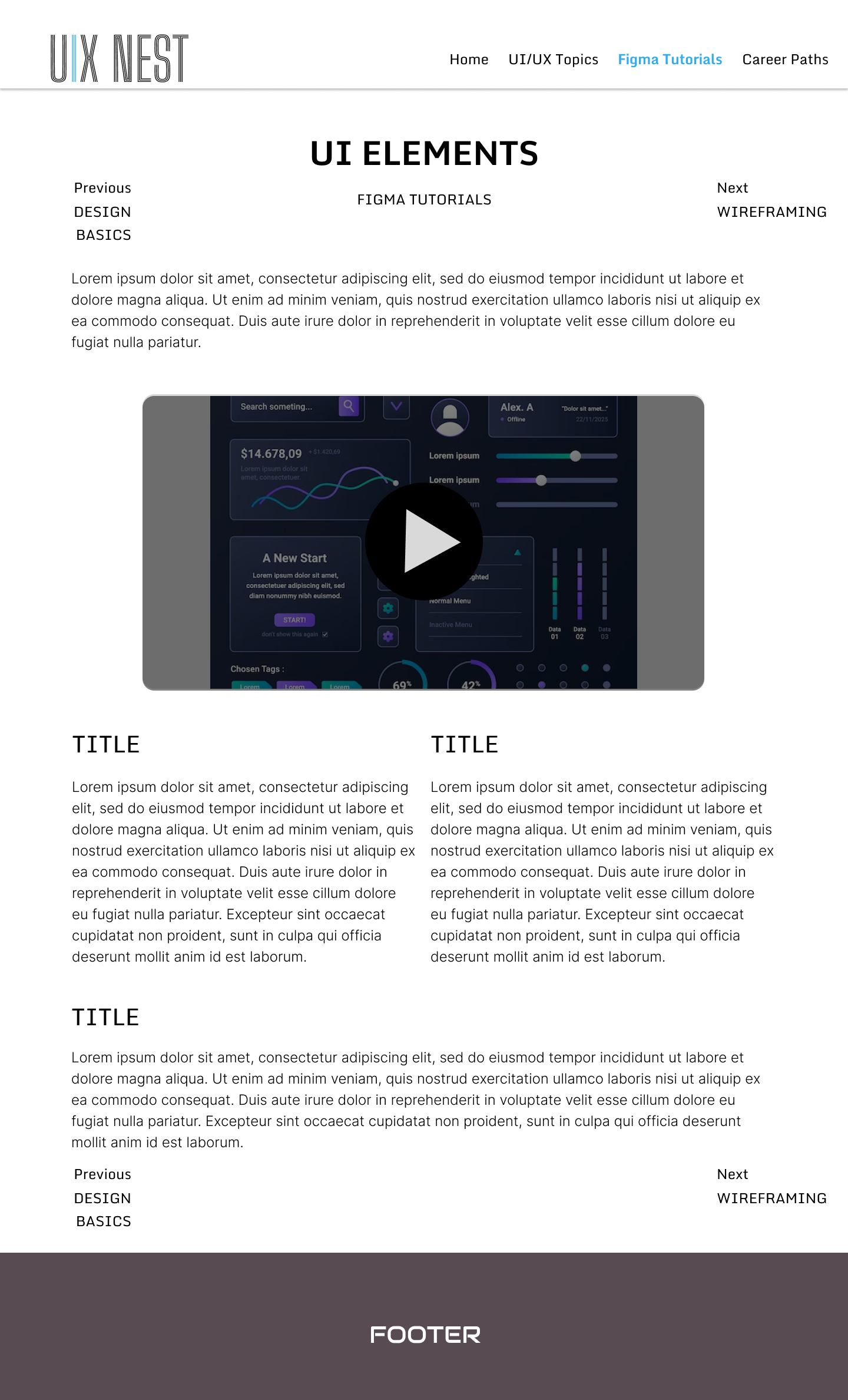 UI/UX Nest individual topic page for UI Elements, showing the embedded video tutorial with Previous and Next topic navigation above and three written summary blocks below